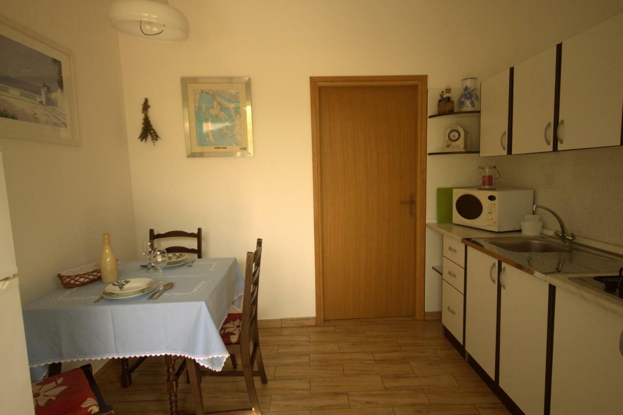 Cvelic Milovcic Apartment